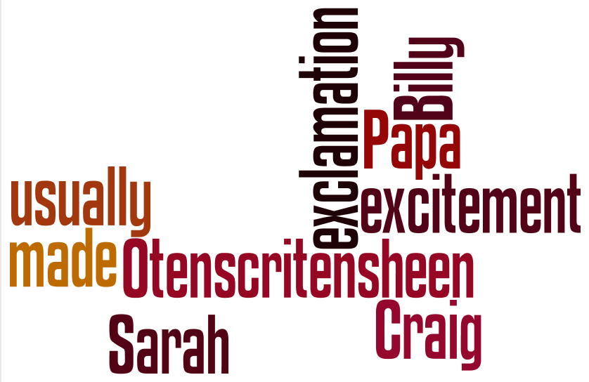Otenscritensheen, an exclamation of excitement, usually made by Papa Billy and Sarah and Craig.